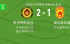 贵州贵阳竞技2-1湖北青年星，逯文涛建功，孔荫权破门