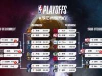 历史上的今天07月16日